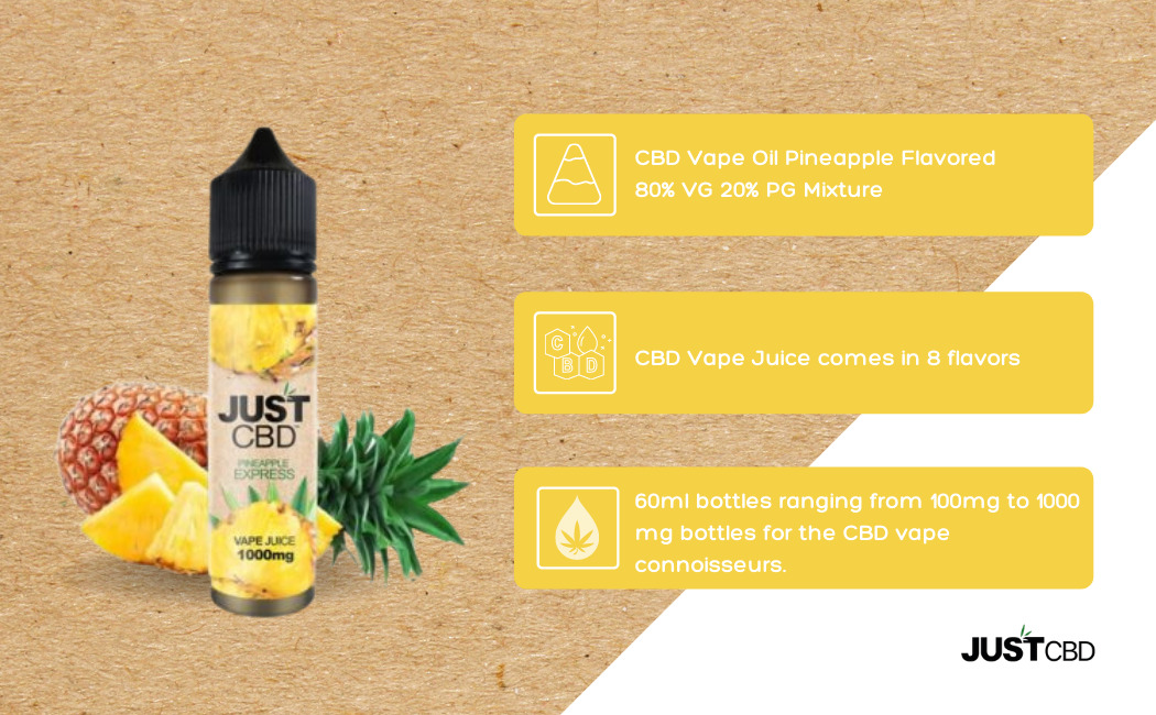 CBD aceite para vapear Pineapple Express Infografia
